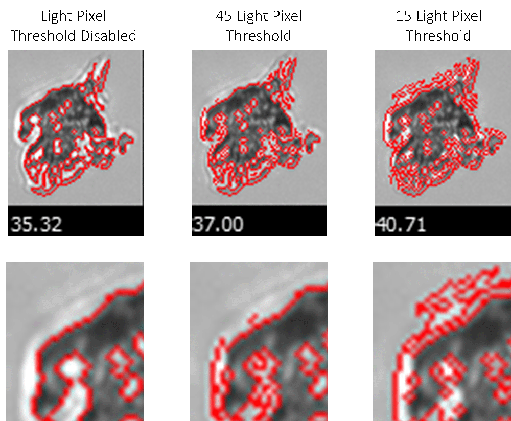 Detailed view of effects of Light Pixel Thresholding settings